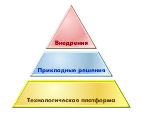 1c_piramida.jpg
